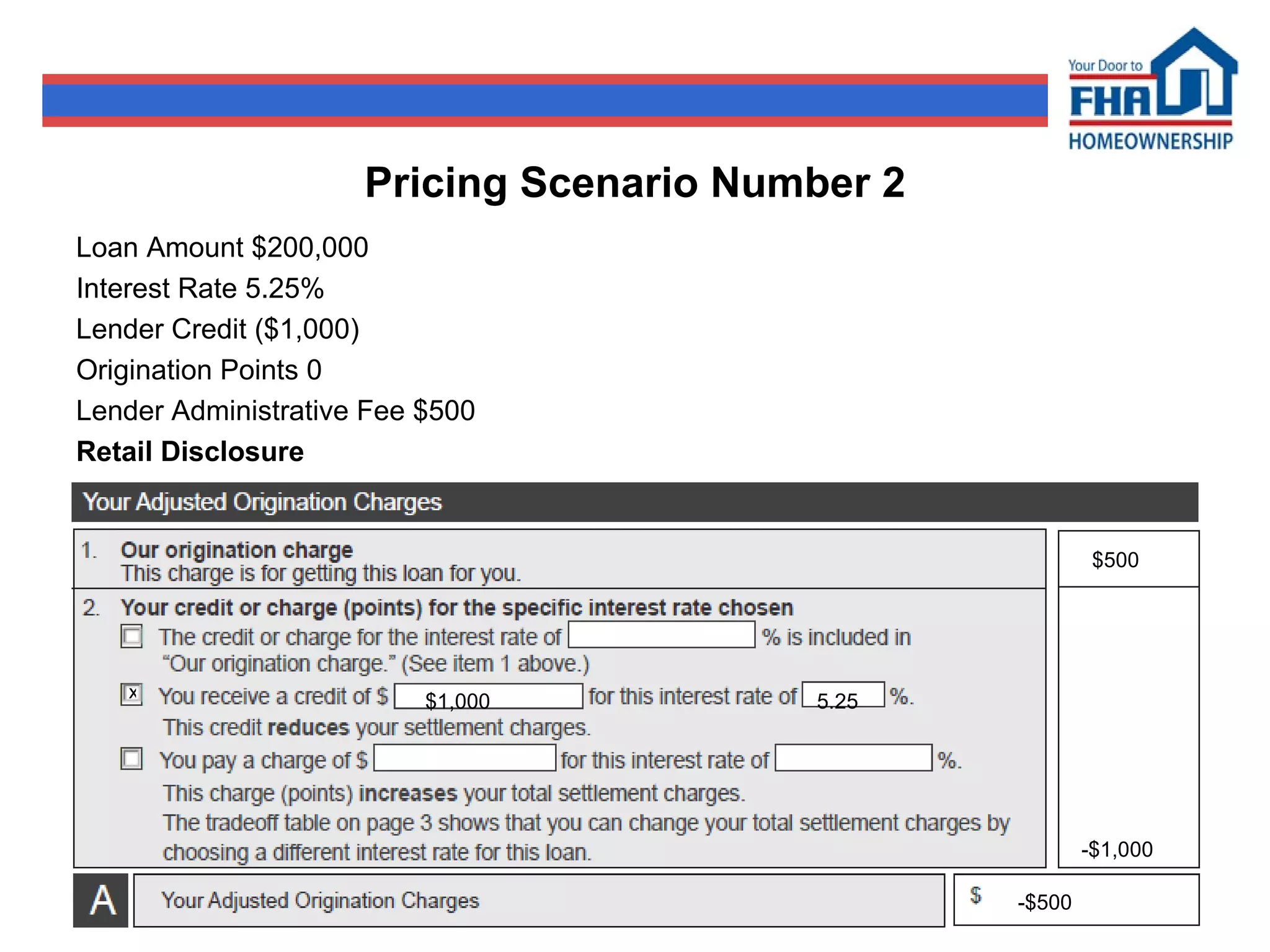 Loan Amount $200,000 Interest Rate 5.25% Lender Credit ($1,000) Origination Points 0 Lender Administrative Fee $500 Retail Disclosure Pricing Scenario Number 2 $500 x $1,000 5.25 -$1,000 -$500 