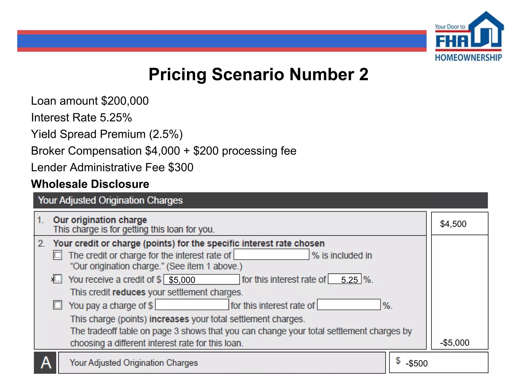 Pricing Scenario Number 2 Loan amount $200,000 Interest Rate 5.25% Yield Spread Premium (2.5%) Broker Compensation $4,000 + $200 processing fee Lender Administrative Fee $300 Wholesale Disclosure $4,500 x $5,000 5.25 -$5,000 -$500 