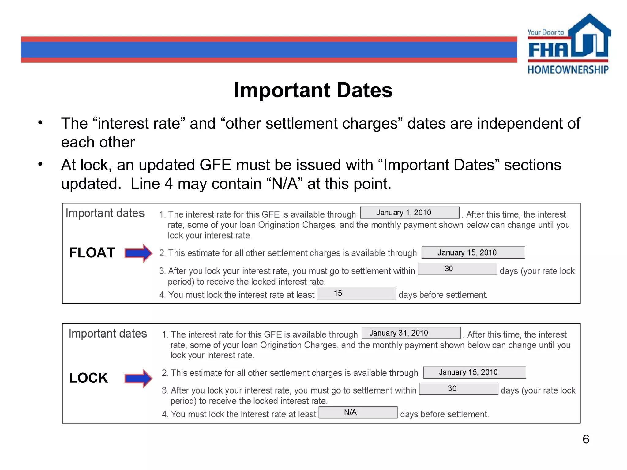 Important Dates The “interest rate” and “other settlement charges” dates are independent of each other At lock, an updated GFE must be issued with “Important Dates” sections updated.  Line 4 may contain “N/A” at this point. FLOAT LOCK 