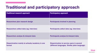 Traditional and participatory approach
Traditional research approach Participatory approach
Researchers plan research design Participants involved in planning
Researchers collect data (eg. interview) Participants collect data (eg. interview)
Researchers analyse & interpret data Participants analyse & interpret data
Dissemination mainly to schools/academy in one
format
Dissemination to service users in several
(different languages/ Braille/plain language)
Marianne Nylund 9
 