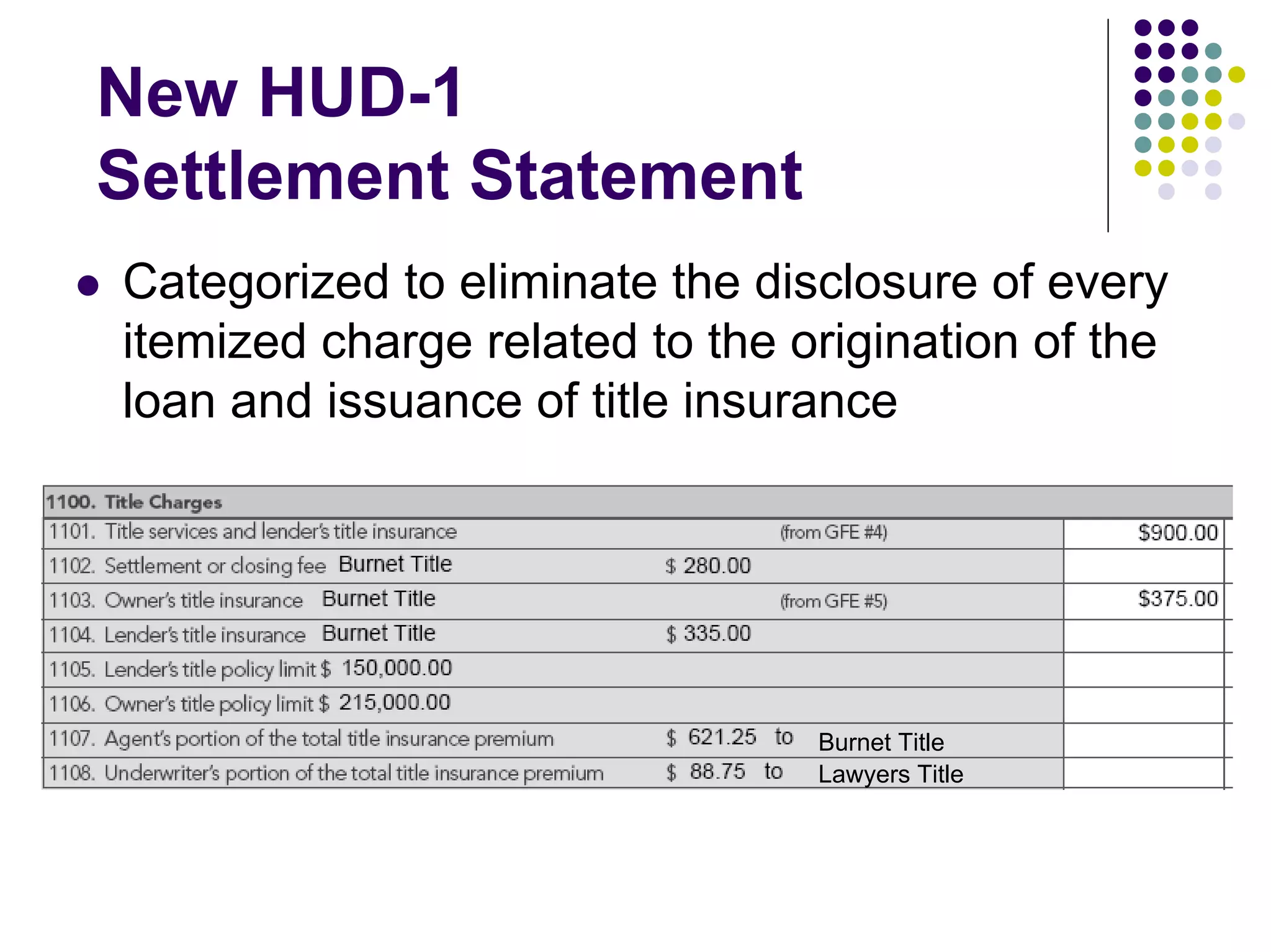 New HUD-1
Settlement Statement
Categorized to eliminate the disclosure of every
itemized charge related to the origination of the
loan and issuance of title insurance




                                Burnet Title
                                Lawyers Title
 