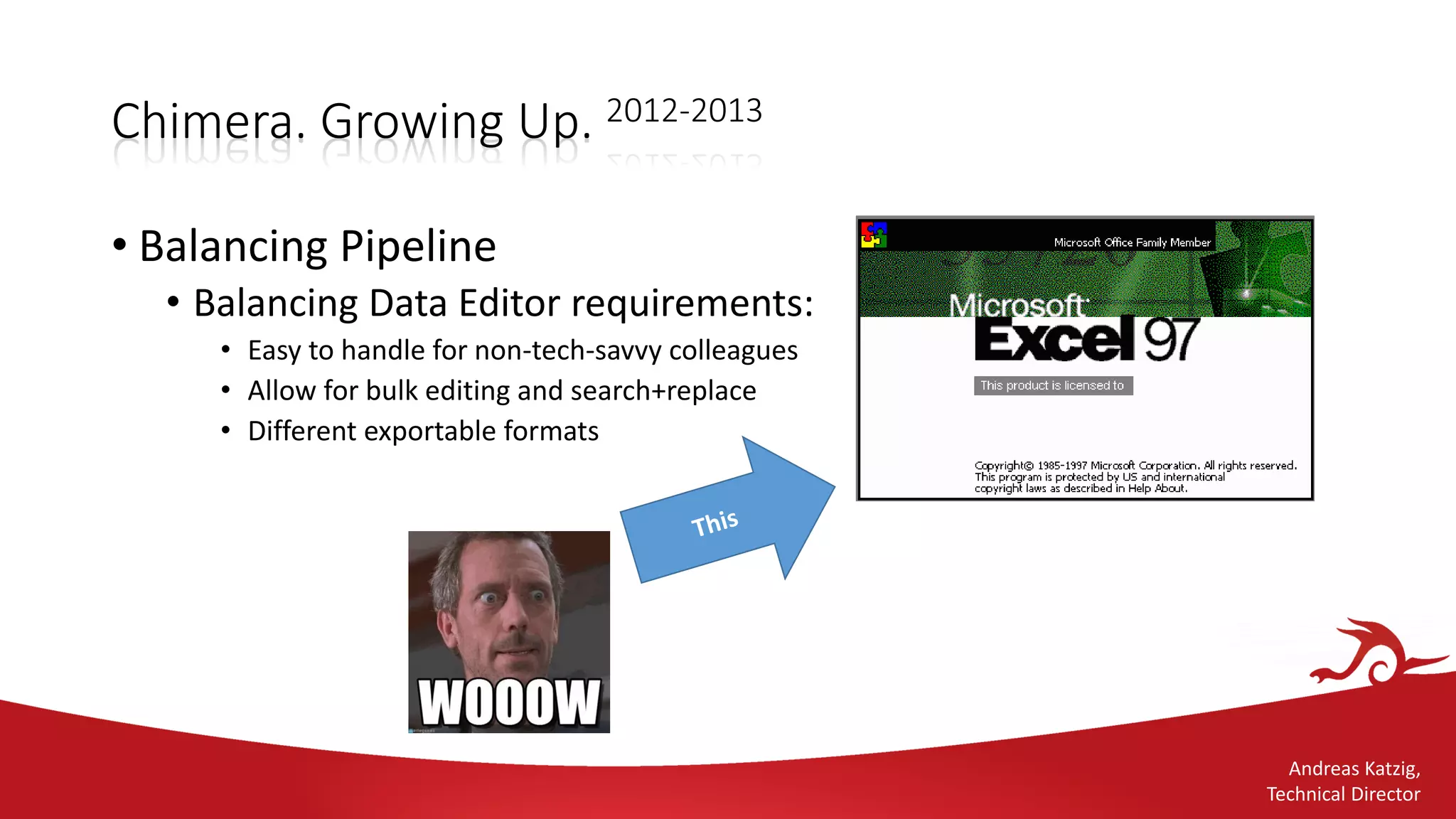 Andreas Katzig,
Technical Director
Chimera. Growing Up. 2012-2013
• Balancing Pipeline
• Balancing Data Editor requirements:
• Easy to handle for non-tech-savvy colleagues
• Allow for bulk editing and search+replace
• Different exportable formats
 