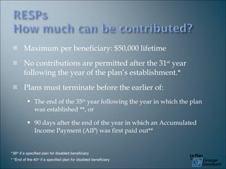 Maximum per beneficiary: $50,000 lifetime No contributions are permitted after the 31 st  year  following the year of the plan’s establishment.* Plans must terminate before the earlier of: The end of the 35 th   year following the year in which the plan was established * * , or 90 days after the end of the year in which an Accumulated Income Payment (AIP) was first paid out* * *36 th  if a specified plan for disabled beneficiary *  * End of the 40 th  if a specified plan for disabled beneficiary 