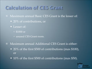 Maximum annual Basic CES Grant is the lesser of: 20% of contributions, or Lesser of: $1000 or unused CES Grant room. Maximum annual Additional CES Grant is either: 20% of the first $500 of contributions (max $100), or 10% of the first $500 of contributions (max $50). 