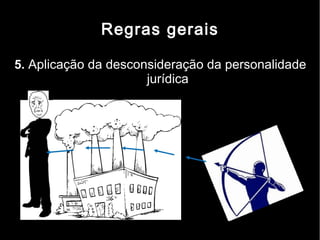 Regras gerais

5. Aplicação da desconsideração da personalidade
                      jurídica
 