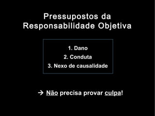 Pressupostos da
Responsabilidade Objetiva

             1. Dano
           2. Conduta
      3. Nexo de causalidade




    Não precisa provar culpa!
 