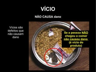 VÍCIO
               NÃO CAUSA dano


 Vícios são
defeitos que
não causam                      Se a pessoa NÃO
   dano                          chegou a comer
                                não causou dano
                                   (é vício do
                                    produto)
 
