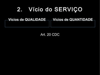 2.    Vício do SERVIÇO
Vícios de QUALIDADE    Vícios de QUANTIDADE



                Art. 20 CDC
 