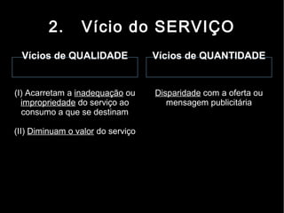 2.      Vício do SERVIÇO
  Vícios de QUALIDADE              Vícios de QUANTIDADE


(I) Acarretam a inadequação ou     Disparidade com a oferta ou
  impropriedade do serviço ao         mensagem publicitária
  consumo a que se destinam

(II) Diminuam o valor do serviço
 