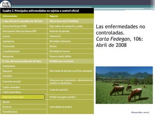 El cambio conceptual en el paradigma de la enfermedad La naturaleza multifactorial de la enfermedadPostulados de Koch y de Evans(Benavides, 2010)