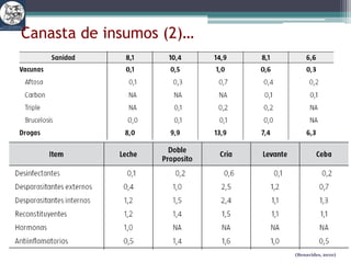 (Benavides, 2010)Las Bacterias Asociadas con el SueloOrganismos que desde el punto de vista ecológico y epidemiológico; dada su capacidad de producción de esporas, utilizan el suelo como su principal medio de diseminación.Géneros:Bacillus: Aerobios esporulados (facultativos).Clostridium: Anaerobios esporulados.