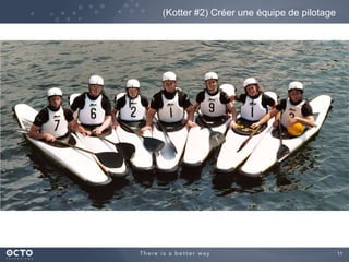 11
(Kotter #2) Créer une équipe de pilotage
 
