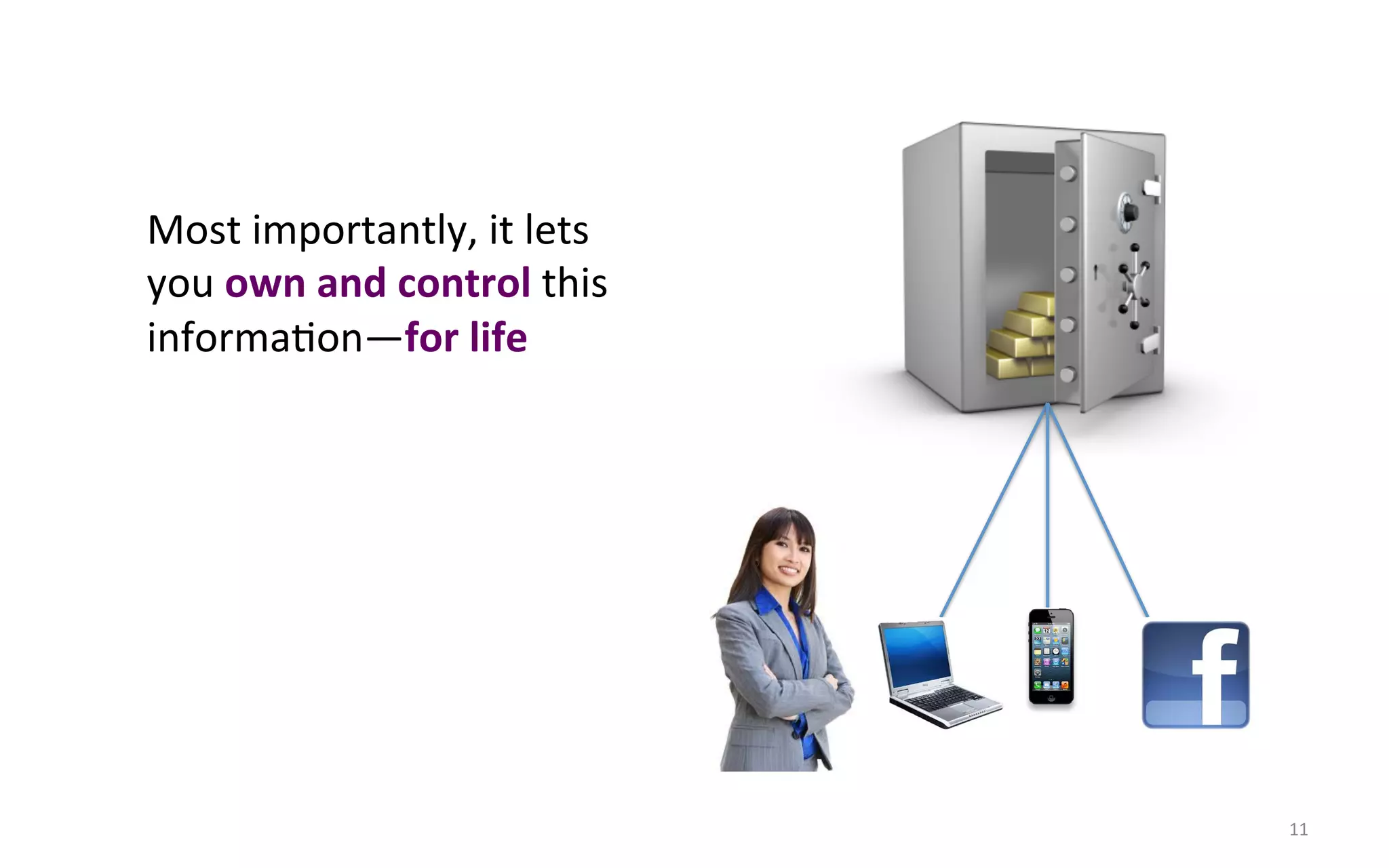 Most$importantly,$it$lets$
you$own#and#control#this$
informaFon—for#life#




                             11$
 
