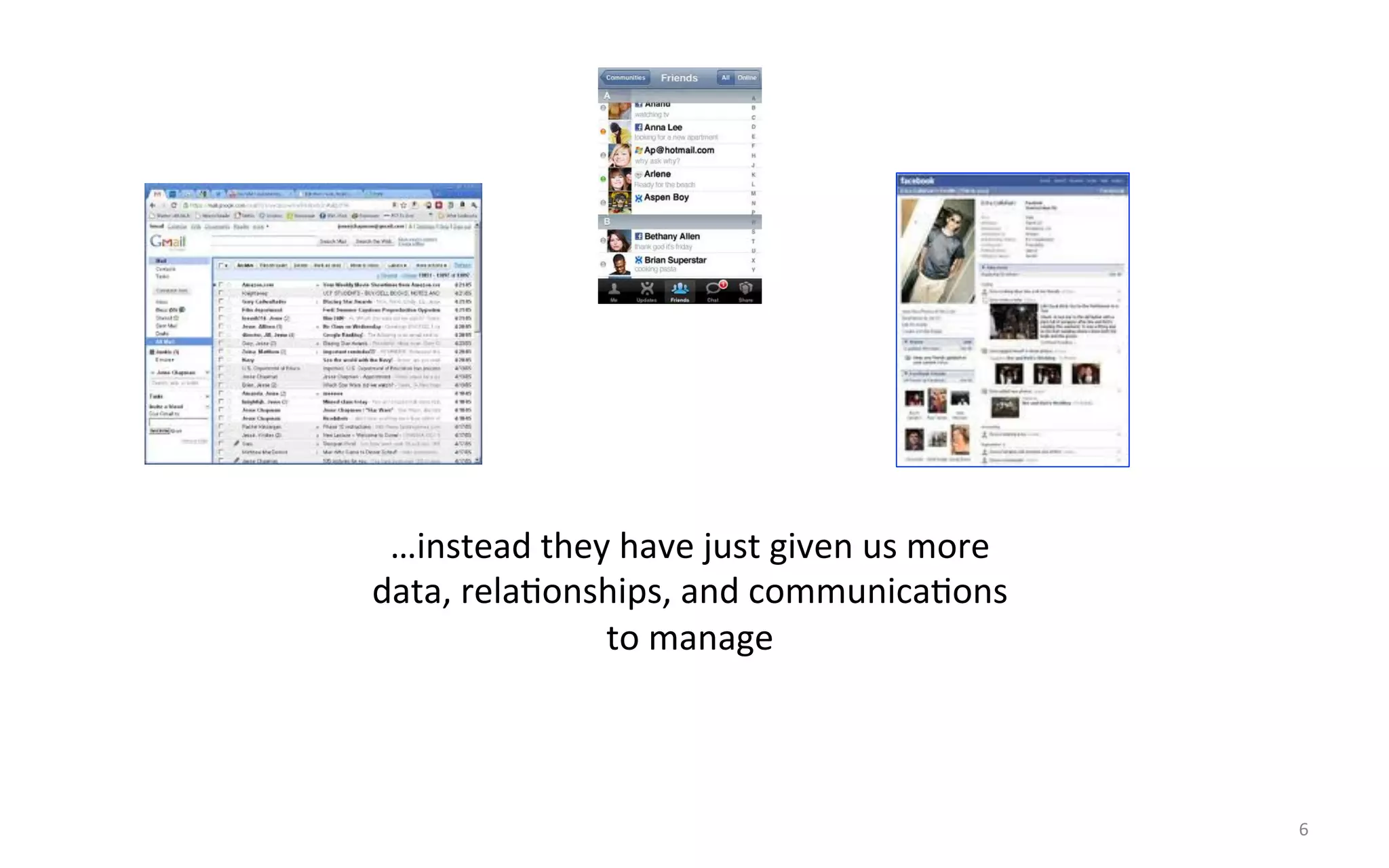 …instead$they$have$just$given$us$more$
data,$relaFonships,$and$communicaFons$
              to$manage$



                                          6$
 