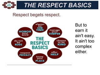 THE RESPECT BASICS
Respect begets respect.
But to
earn it
ain't easy.
It ain't too
complex
either.
 