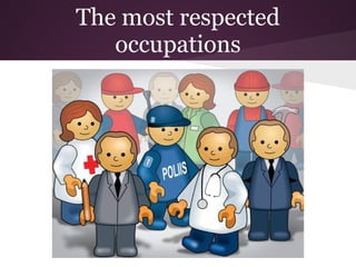 The most respected
occupations

 