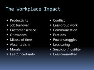 The Workplace Impact
 Productivity
 Job turnover
 Customer service
 Grievances
 Misuse of time
 Absenteeism
 Morale
 Fear/uncertainty
 Conflict
 Less group work
 Communication
 Factions
 Power struggles
 Less caring
 Suspicion/hostility
 Less committed
 