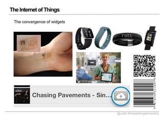 The Internet of Things
The convergence of widgets

@uxbd #respectingsemantics

 