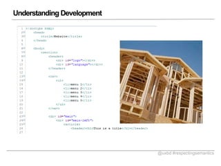 Understanding Development

@uxbd #respectingsemantics

 