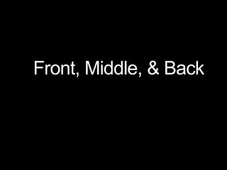 Front, Middle, & Back

 