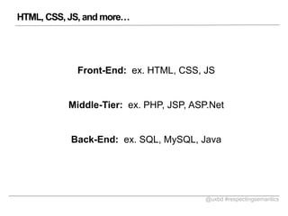 HTML, CSS, JS, and more

Front-End: ex. HTML, CSS, JS

Middle-Tier: ex. PHP, JSP, ASP.Net

Back-End: ex. SQL, MySQL, Java

@uxbd #respectingsemantics

 