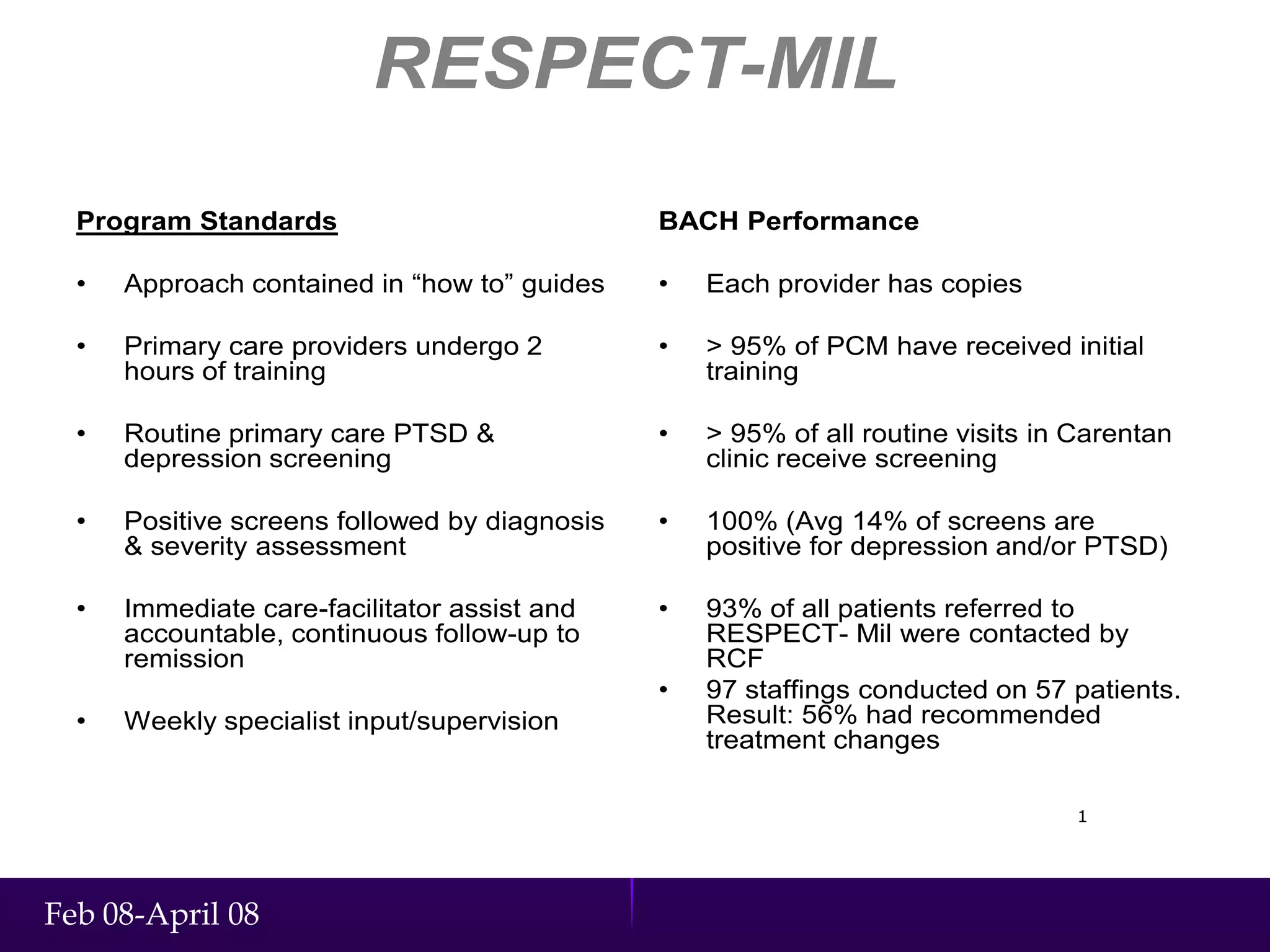 Inpatient Referrals- CH, LT, Vanderbilt