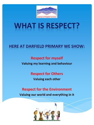 Respect for myself
 Valuing my learning and behaviour

       Respect for Others
         Valuing each other

 Respect for the Environment
Valuing our world and everything in it
 