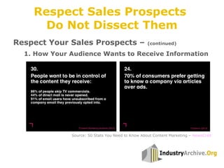 1. How Your Audience Wants to Receive Information
Respect Your Sales Prospects – (continued)
Source: 50 Stats You Need to Know About Content Marketing – NewsCred
Respect Sales Prospects
Do Not Dissect Them
 