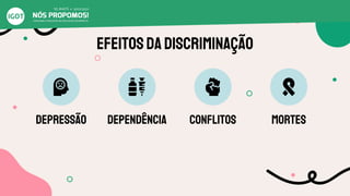 Efeitosdadiscriminação
Depressão mortes
Conflitos
Dependência
 