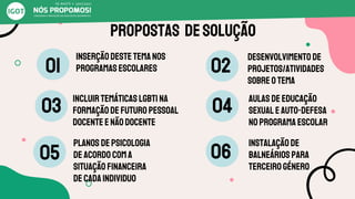 Propostas desolução
Inserçãodeste temanos
programas escolares
Incluirtemáticas Lgbti na
formaçãode futuro pessoal
docenteenãodocente
Desenvolvimento de
projetos/atividades
sobreo tema
Aulas de educação
sexual eauto-defesa
noprogramaescolar
01
03
02
04
Instalaçãode
balneários para
terceirogénero
Planos depsicologia
de acordocoma
situação financeira
de cadaindividuo
 