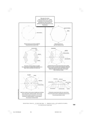 189E O E S P E T Á C U L O C O N T I N U A
R E S P E I TÁV E L P Ú B L I C O . . . O C I R C O E M C E N A N E R M I N I A S I LVA e L U Í S A L B E R T O D E A B R E U
Primeiro marcava-se um círculo na medida da
lona para posicionar os paus de roda
Depois posicionam-se as
ripas entre cada pau de roda
Para travar a estrutura colocam-se as grades
(base estrutural para as arquibancadas) juntamente com as
tábuas.Tudo era amarrado com corda de cizal.
Só depois de fixar esta estrutura (pau de roda, ripas e grades),
subiam-se os mastros. Os mastros eram estaiados por cabos de aço
(espias-mestre e lateral). As espias eram fixadas ao morto?
pedaço de madeira enterrado no chão com uma espera
onde se amarravam as espias.
Após fixar os mastros a lona era presa ao argolão que se localizava
entre os dois mastros. Através do moitão, a lona era içada.
A lona era feita em gomos costurados um a um com corda.
Esta técnica se chamava Palomba. E o nó para amarrar a
lona nas ripas se chamava chicote.
O fechamento convencional era feito com o pano de roda.
Às vezes este pano de roda era substituído por placas de zinco.
Isso ocorria para baratear os custos.
DesenhosdeEmíliaMedeirosMerhy Marcação do terreno
e de construção do circo, a partir
do desenho do circo de pau-fincado,
produzido por meio do relato do
professor da Escola Nacional de Circo,
Pirajá Bastos
Circo 18 08 2009.p65 29/10/2010, 10:44189
 