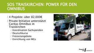SOS TRAISKIRCHEN: POWER FÜR DEN
OMNIBUS
 4 Projekte: über 82.000€
 Private Initiative unterstützt
Caritas Omnibus in
Traiskirchen
 Koordination Sachspenden
 Deutschkurse
 Freizeitangebote
 Einrichtung von WGs
 