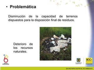 • Problemática
Disminución de la capacidad de terrenos
dispuestos para la disposición final de residuos.
Deterioro de
los recursos
naturales.
 