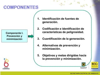 Componente I.
Prevención y
minimización
1. Identificación de fuentes de
generación.
2. Codificación e identificación de
características de peligrosidad.
3. Cuantificación de la generación.
4. Alternativas de prevención y
minimización.
5. Objetivos y metas dirigidas hacia
la prevención y minimización.
 