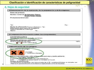 Clasificación e identificación de características de peligrosidad
A. Hojas de seguridad
 
