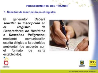 El generador deberá
solicitar su inscripción en
el Registro de
Generadores de Residuos
o Desechos Peligrosos,
mediante comunicación
escrita dirigida a la autoridad
ambiental (de acuerdo con
el formato de carta
establecido).
1. Solicitud de inscripción en el registro
PROCEDIMIENTO DEL TRÁMITE
 