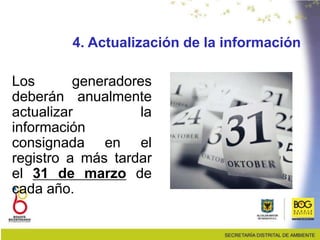 4. Actualización de la información
Los generadores
deberán anualmente
actualizar la
información
consignada en el
registro a más tardar
el 31 de marzo de
cada año.
 