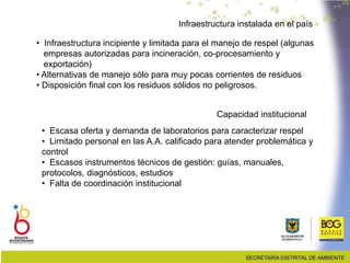 Infraestructura instalada en el país
• Infraestructura incipiente y limitada para el manejo de respel (algunas
empresas autorizadas para incineración, co-procesamiento y
exportación)
• Alternativas de manejo sólo para muy pocas corrientes de residuos
• Disposición final con los residuos sólidos no peligrosos.
Capacidad institucional
• Escasa oferta y demanda de laboratorios para caracterizar respel
• Limitado personal en las A.A. calificado para atender problemática y
control
• Escasos instrumentos técnicos de gestión: guías, manuales,
protocolos, diagnósticos, estudios
• Falta de coordinación institucional
 