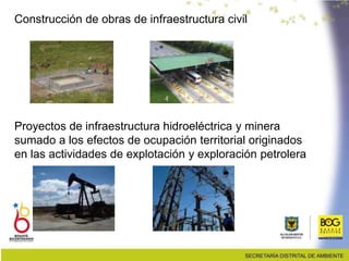 Construcción de obras de infraestructura civil
Proyectos de infraestructura hidroeléctrica y minera
sumado a los efectos de ocupación territorial originados
en las actividades de explotación y exploración petrolera
 
