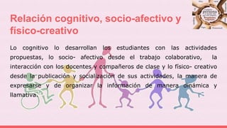 Relación cognitivo, socio-afectivo y
físico-creativo
Lo cognitivo lo desarrollan los estudiantes con las actividades
propuestas, lo socio- afectivo desde el trabajo colaborativo, la
interacción con los docentes y compañeros de clase y lo físico- creativo
desde la publicación y socialización de sus actividades, la manera de
expresarse y de organizar la información de manera dinámica y
llamativa.
 