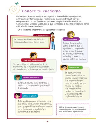 C onoce t u cuaderno
    El Cuaderno Aprendo a valorar y a respetar la diversidad incluye ejercicios,
    actividades e información que realizarás de manera individual, con tus
    compañeros o con tus familiares, las cuales te ayudarán a desarrollar tus
    Competencias Cívicas y Éticas, por lo que tu maestra o maestro propondrá como
    utilizarla dentro de tus clases.
     En el cuaderno encontrarás las siguientes secciones:

                         ¿Te ha PASADO QUE…
                                          …

 Se presentan situaciones de la vida                    Para reflexionar…
 cotidiana relacionadas con el tema.                   Incluye breves textos
                                                       sobre el tema, que te
                                                       ayudarán a comprender
                                                       mejor lo que te pasa y
                                                       tu entorno, a formar tu
                                                       criterio y a tener una
           ¿Qué pasa en Michoacán?
                                                       opinión sobre los mismos.
En esta sección se incluyen datos de la
actualidad y de la historia de Michoacán                        Échale un ojo…
relacionados con el tema que se está tratando.
                                                            En esta sección te
                                                            presentamos datos de
           Estamos hablando de…                             interés y recomendamos
                                                            que observes lo que
      Sintetiza algunas ideas centrales y                   pasa en tu entorno, que
      destaca la competencia que se está                    revises las noticias
      trabajando.                                           que presentan los
                                                            medios de comunicación
                                                            y consultes algunas
           ¿Cómo lo aplico?                                 páginas de Internet.
     Esta sección propone actividades para
     que actúes en la solución de problemas,
     para que participes en el mejoramiento       Al ﬁnal del cuaderno encontrarás
     de la convivencia, la legalidad y la         una bibliografía, por si deseas saber
     democracia en tu entorno.                    más de los temas aquí tratados.




                                       •4•
 