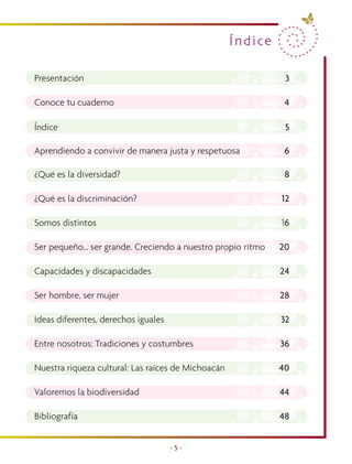 Ín di ce

Presentación                                                    3

Conoce tu cuaderno                                              4

Índice                                                          5

Aprendiendo a convivir de manera justa y respetuosa             6

¿Qué es la diversidad?                                          8

¿Qué es la discriminación?                                     12

Somos distintos                                                16

Ser pequeño… ser grande. Creciendo a nuestro propio ritmo      20

Capacidades y discapacidades                                   24

Ser hombre, ser mujer                                          28

Ideas diferentes, derechos iguales                             32

Entre nosotros: Tradiciones y costumbres                       36

Nuestra riqueza cultural: Las raíces de Michoacán              40

Valoremos la biodiversidad                                     44

Bibliografía                                                   48


                                     •5•
 