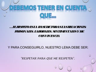 …ELRESPETOESLABASEDETODASLASRELACIONES:
PERSONALES, LABORALES, SENTIMENTALESYDE
CONVIVENCIA
Y PARA CONSEGUIRLO, NUESTRO LEMA DEBE SER:
"RESPETAR PARA QUE ME RESPETEN".
 