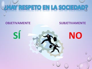 OBJETIVAMENTE SUBJETIVAMENTE
SÍ NO
 