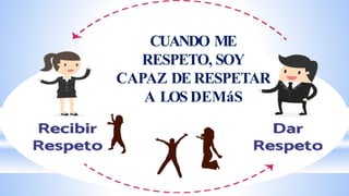 CUANDO ME
RESPETO, SOY
CAPAZ DE RESPETAR
A LOS DEMáS
 
