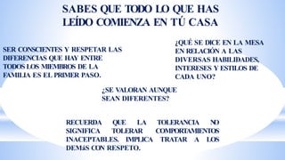SABES QUE TODO LO QUE HAS
LEÍDO COMIENZA EN TÚ CASA
SER CONSCIENTES Y RESPETAR LAS
DIFERENCIAS QUE HAY ENTRE
TODOS LOS MIEMBROS DE LA
FAMILIA ES EL PRIMER PASO.
¿QUÉ SE DICE EN LA MESA
EN RELACIÓN A LAS
DIVERSAS HABILIDADES,
INTERESES Y ESTILOS DE
CADA UNO?
¿SE V
ALORAN AUNQUE
SEAN DIFERENTES?
RECUERDA QUE LA TOLERANCIA N
O
SIGNIFICA TOLERAR COMPORTAMIENTOS
INACEPTABLES. IMPLICA TRATAR A LOS
DEMáS CON RESPETO.
 