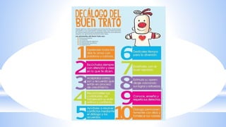 EL RESPETO ENTRE PADRES E HIJOS  COMO NÚCLEO