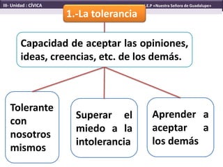 III- Unidad : CÍVICA I.E.P «Nuestra Señora de Guadalupe»
1.-La tolerancia
Capacidad de aceptar las opiniones,
ideas, creencias, etc. de los demás.
Tolerante
con
nosotros
mismos
Superar el
miedo a la
intolerancia
Aprender a
aceptar a
los demás