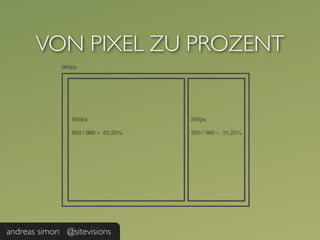 VON PIXEL ZU PROZENT




andreas simon @sitevisions
 