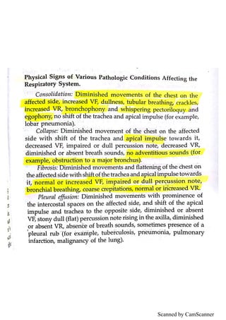 Scanned by CamScanner
 